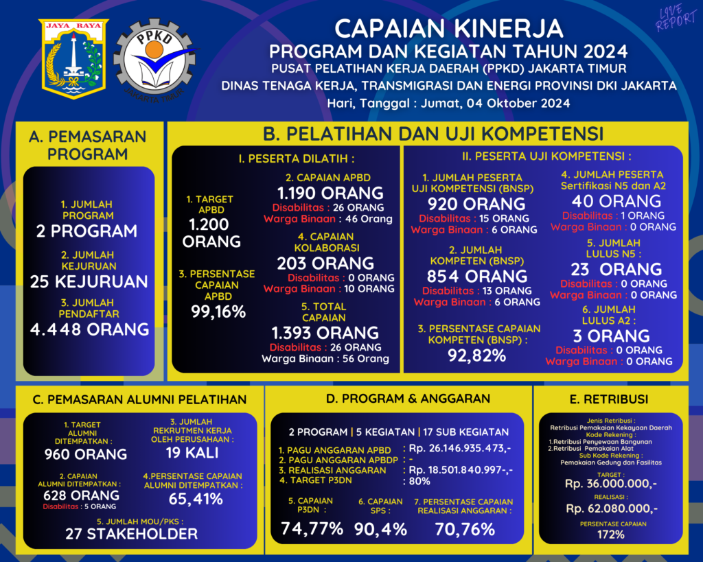 ANNUAL REPORT 2024 (28)