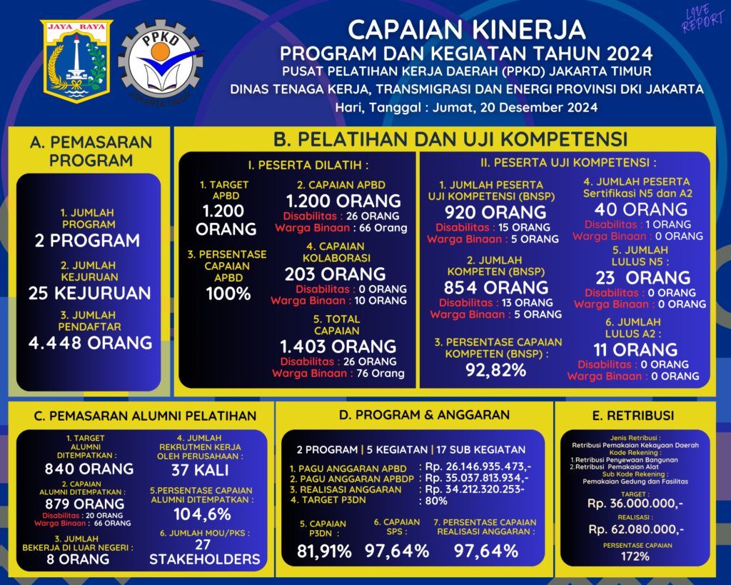 ANNUAL REPORT 2024 (34)